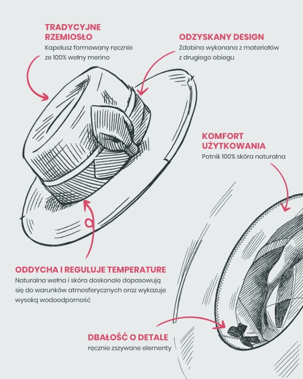 1_SI_VALOR-brand-handmade_hats-merino.jpg
